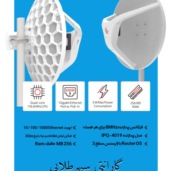 رادیو وایرلس میکروتیک(RBLHGG-60adkit)WirelessWireDish