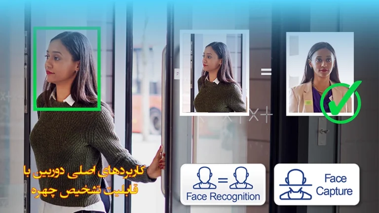کاربردهای اصلی دوربین با قابلیت تشخیص چهره