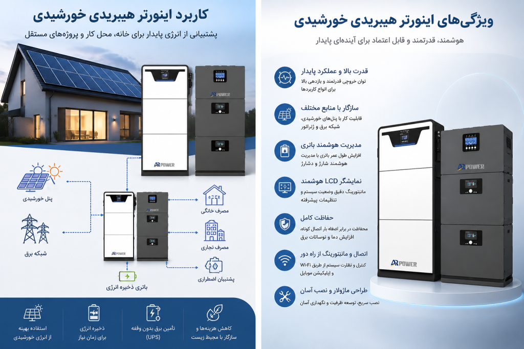 اینورتر هیبریدی خورشیدی چیست؟