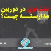 علت نویز در دوربین مداربسته چیست؟