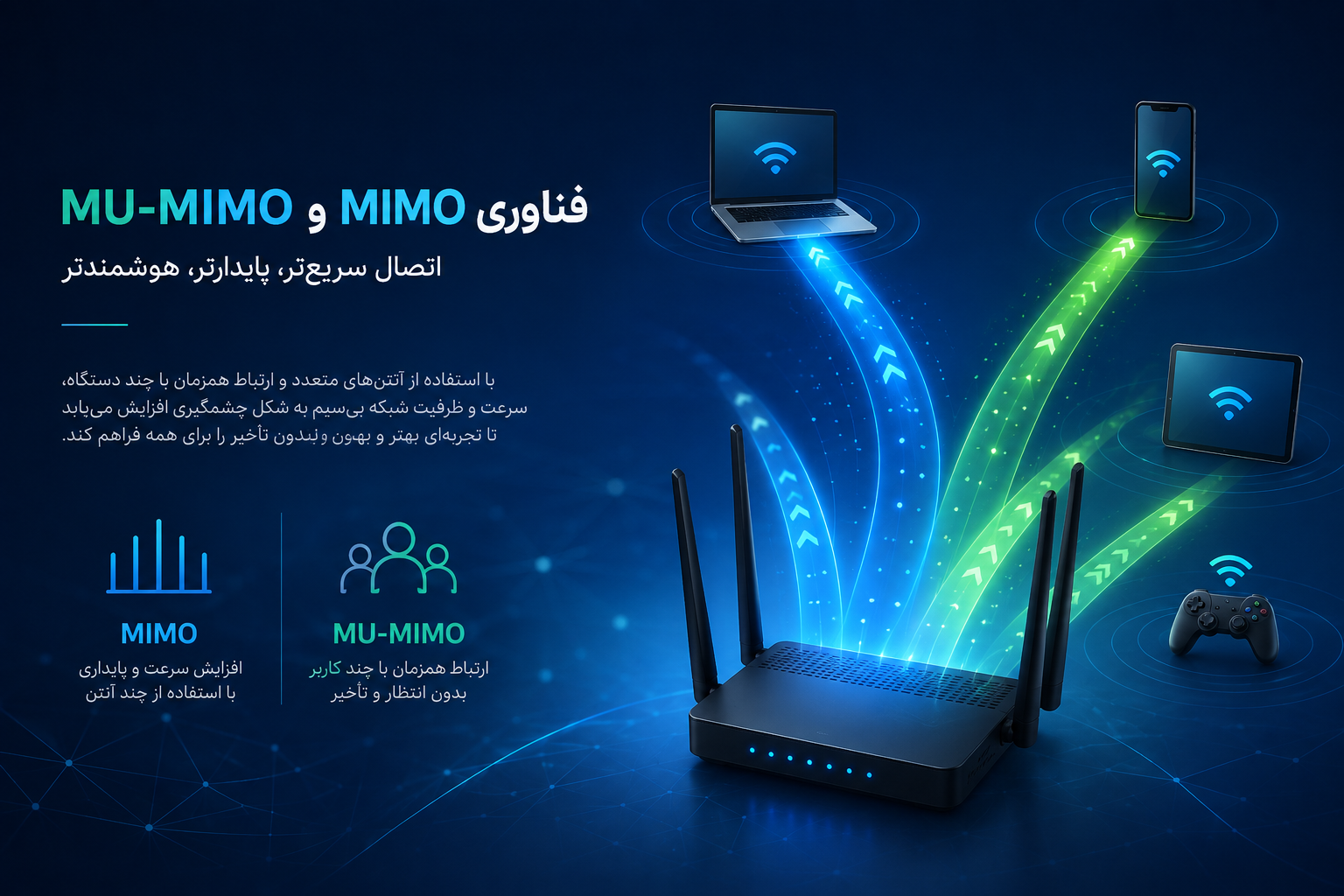 فناوری MIMO و MU-MIMO در شبکه‌های بی‌سیم چیست؟